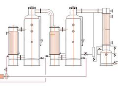 推荐【优质】的双效废水蒸发器_优质的双效废水蒸发器