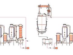 【溫州】價(jià)位合理的熱回流提取雙效濃縮機(jī)組_熱回流提取雙效濃縮機(jī)組價(jià)格
