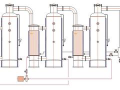 便宜的多效廢水蒸發器——雨潤機械科技SZ3系列多效廢水蒸發器廠家