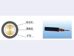 蘭州劃算的電焊機電纜哪里買 西北電焊機電纜批發價格