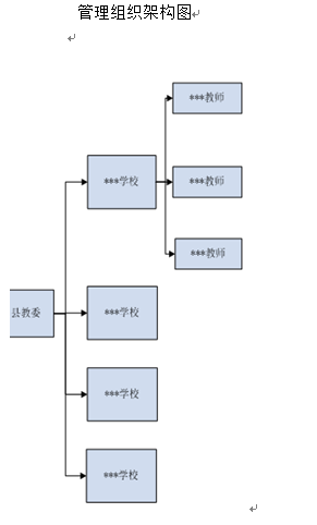 檔案管理軟件，{sx}順通網(wǎng)絡(luò)-檔案管理軟件價(jià)格