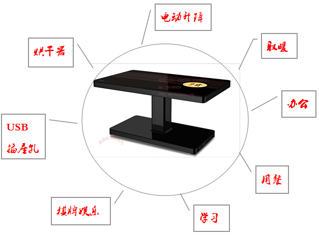 嘉嘉旺功能取暖茶幾廠家 健康取暖倡導(dǎo)者