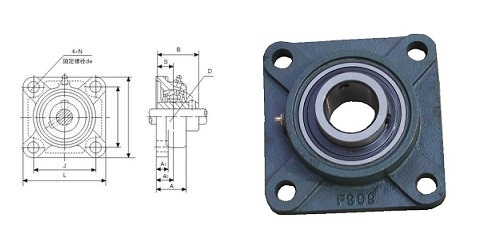 GEZM400ES-2RS軸承SKF 靜態負荷額定值2650kN