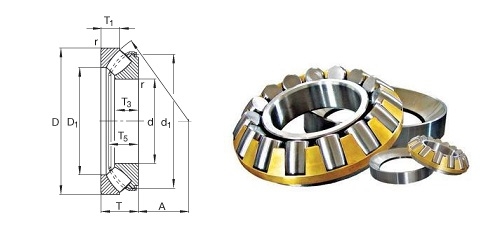 GEG200ES軸承SKF 靜態(tài)負荷額定值10600kN