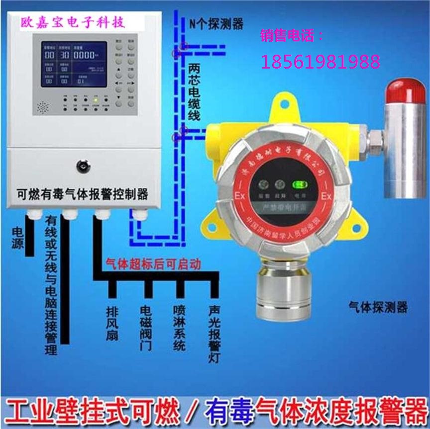 青島防爆安裝工業用可燃氣體bjq天然氣泄漏檢測儀濃度探測器過安監