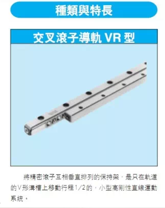 交叉滾柱導軌--有意者請電13380166997