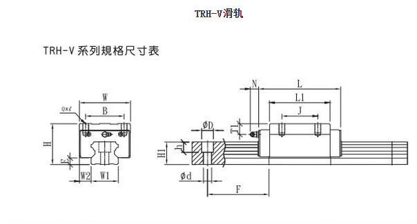 TRH-V滑轨