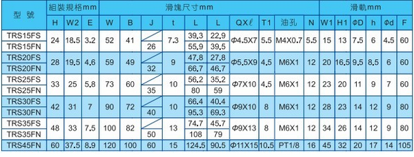 TRS-F滑轨