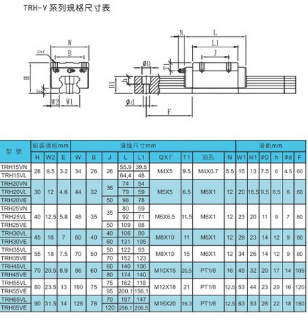 TBI MOTION TRH VN