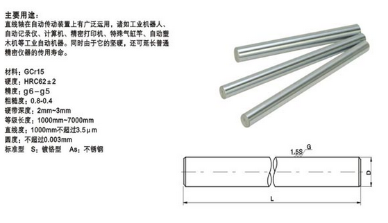 軸承鋼直線軸