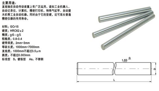 S/AS鍍鉻軸