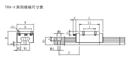 高质量/GD TRH15B直线导轨/国产导轨