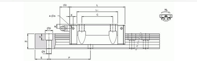 PMI MSA-20E滑軌