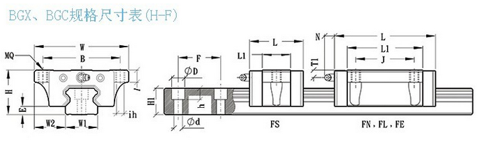 BGXH-FN滑軌