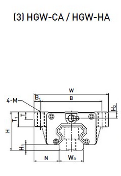 HGW-CA/HGW-HA滑軌