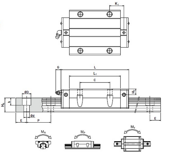 HGW-CB/HGW-HB滑轨