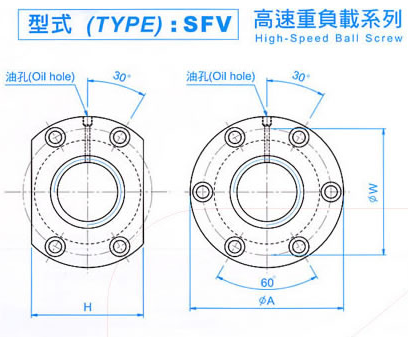 電子儀器專用滾珠絲桿