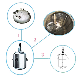 硅酮膠|硅酮密封膠捏合機(jī)|捏合機(jī)廠家|價(jià)格