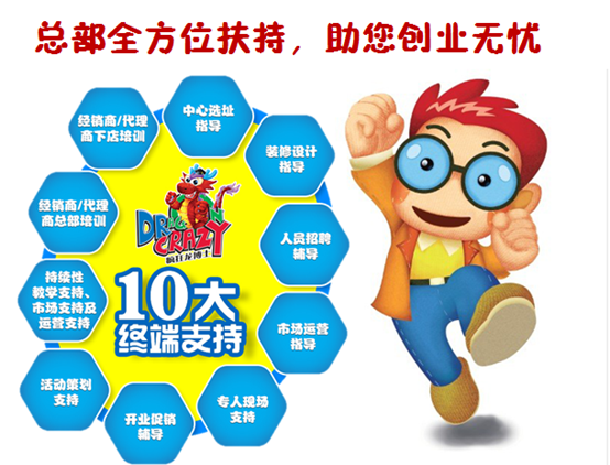 岳陽小學(xué)英語培訓(xùn)加盟原始圖片2
