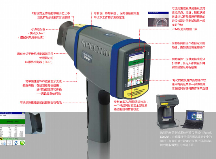 德国进口xSORT【手持式X射线荧光光谱仪】