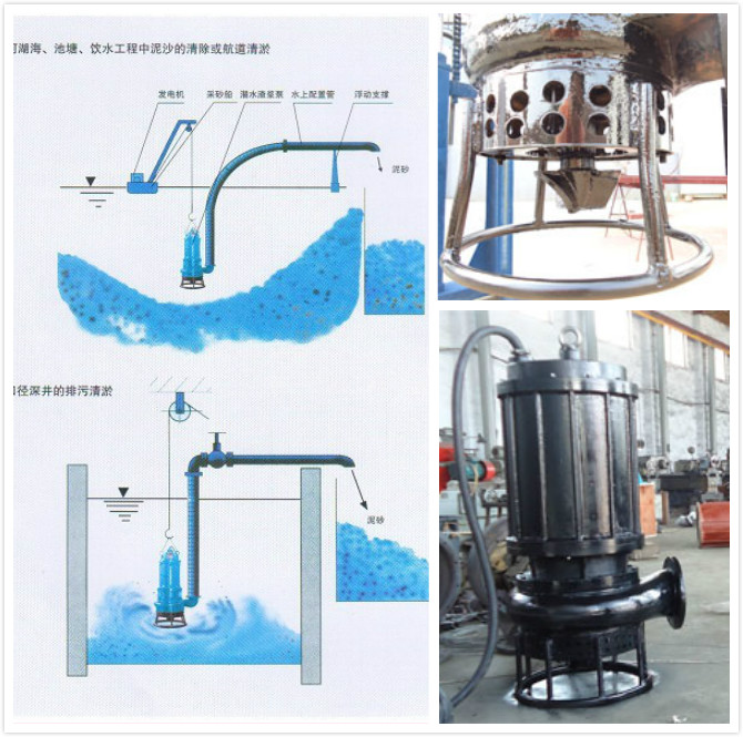 供应鱼塘排泥泵、潜水排泥泵、搅拌排泥泵厂家