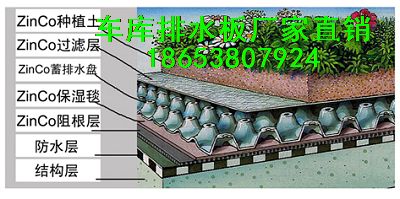 忻州排水板_山西排水板廠家供應(yīng)車庫排水板