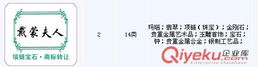 福建{lx1}商標事務所有限公司 商標轉讓