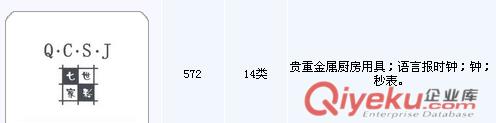 福建{lx1}商標事務(wù)所有限公司 商標轉(zhuǎn)讓