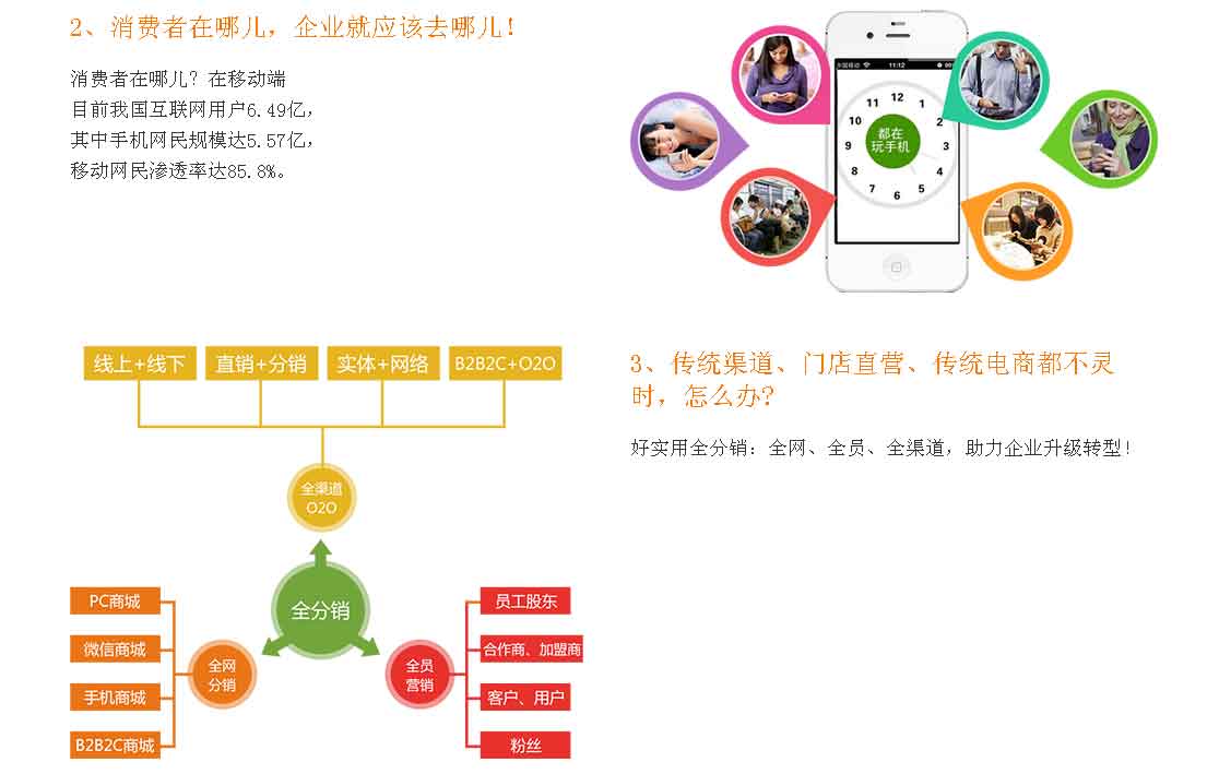 好實(shí)用全分銷(xiāo)企業(yè)微店微商系統(tǒng)平臺(tái)