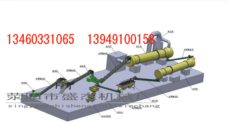 豬糞有機肥料加工設備|羊糞有機肥生產線