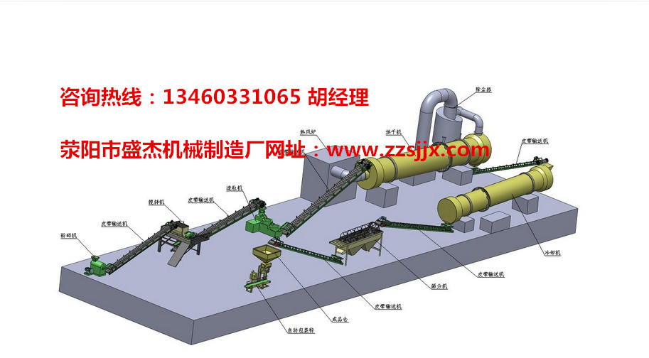 畜禽糞便制作有機(jī)無機(jī)復(fù)混肥的設(shè)備