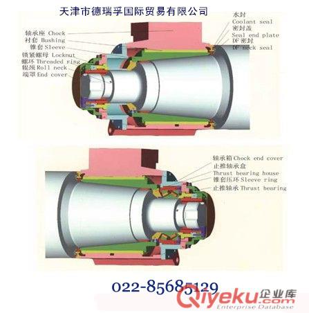 油膜軸承172050S優質產品堅固耐用高線軋機{sx}