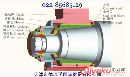 油膜軸承162250G{dj1}品質(zhì)開啟高線軋機(jī)運(yùn)轉(zhuǎn)新篇章