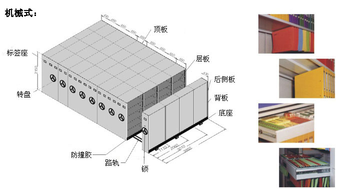 蘿崗區(qū)密集柜生產(chǎn)廠家原始圖片3