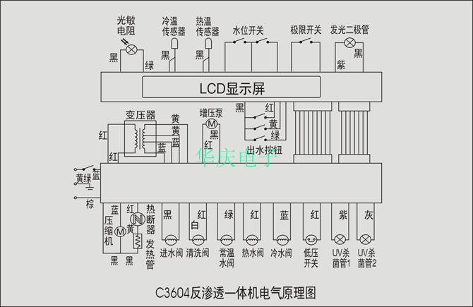 水機電控板C360