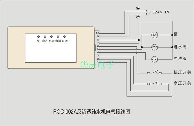 水机电控板ROC-002A