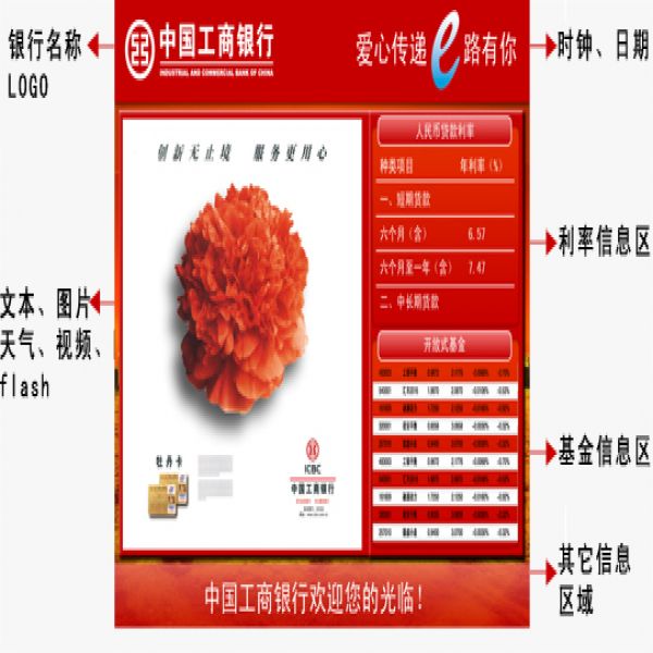 企業(yè)多媒體發(fā)布系統(tǒng)原始圖片2