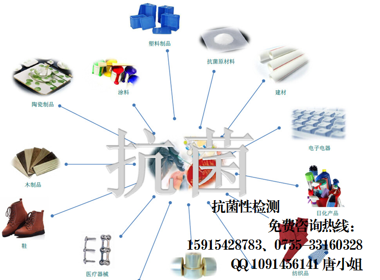 供應(yīng)FZ/T 64010-2000 遠(yuǎn)紅外紡織品 檢測