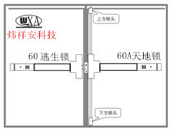 防火推桿鎖,逃生鎖{zy}惠價格