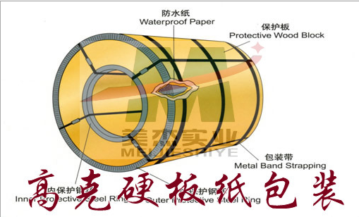 不銹鋼卷包裝用紙、不銹鋼包裝硬紙板、不銹鋼包裝紙、高克重紙板