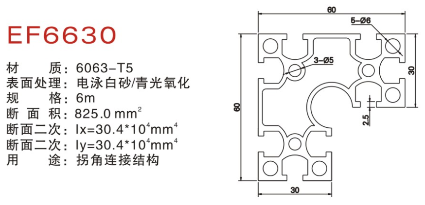 EF6060A