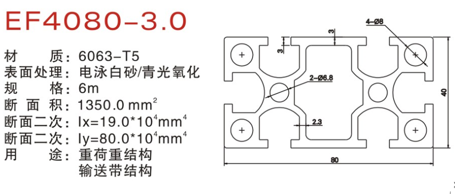 EF4080-3.0A