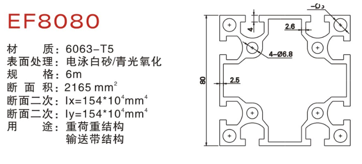 EF8080A