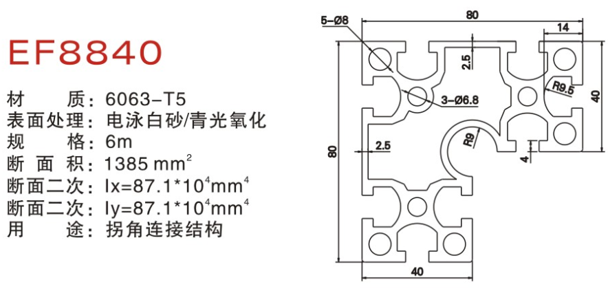 EF8840A