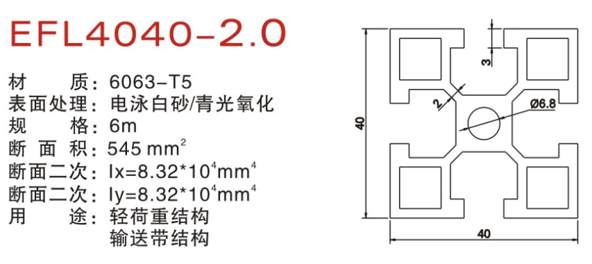 EFL4040-2.0A原始圖片3