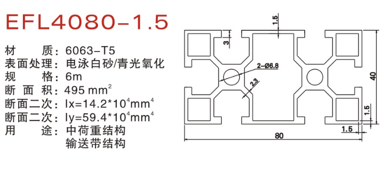 EFL4080-1.5A