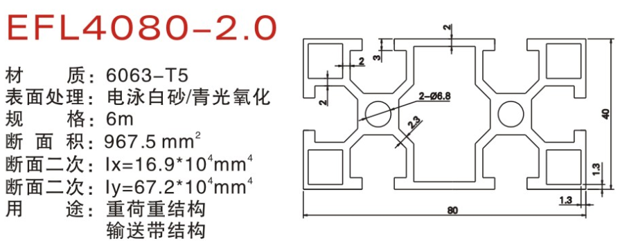 EFL4080-2.0A