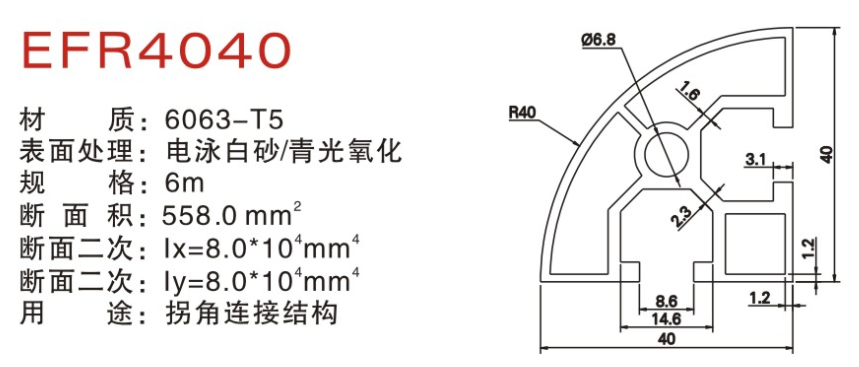 EFR4040A