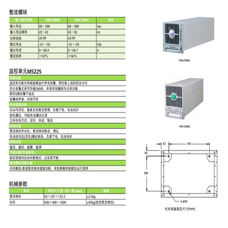 艾默生R48-2900u