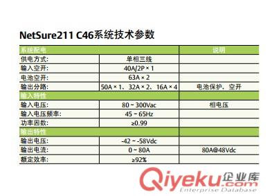艾默生NetSure211C46 